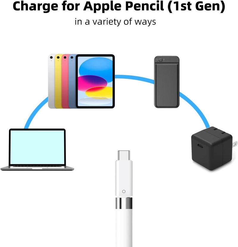 AreMe USB C to Pencil Adapter for Apple Pencil 1st Generation, USB-C Male to Pencil Charging Adapter for iPad 10th Gen, Type C iPencil Charger Connector Dongle Connector for iPad 10 (White, 2 Pack) - Image 4